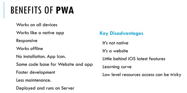 Benefits of PWA
